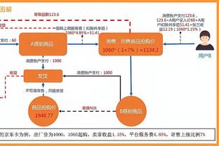 全场21中6！库里今日错失15次运动战投篮 为本赛季新高